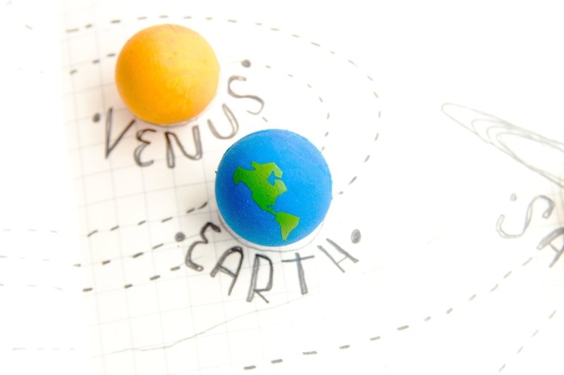 Planeten Radierer | Planet Erasers 🪐