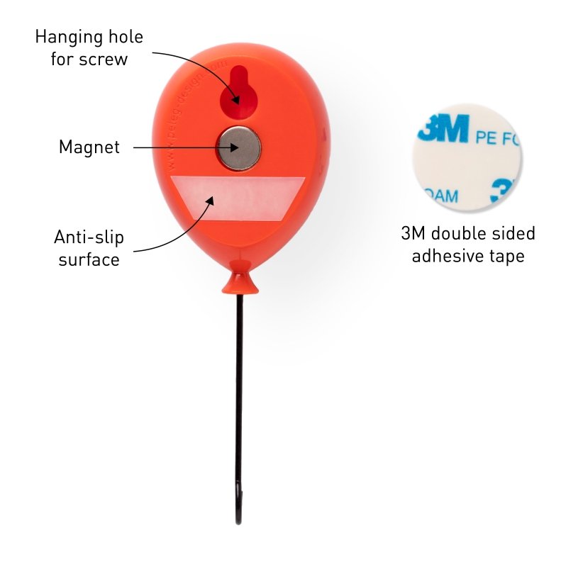 Balloongers Haken